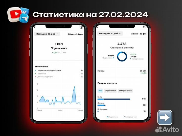 Смм специалист продвижение SMM менеджер