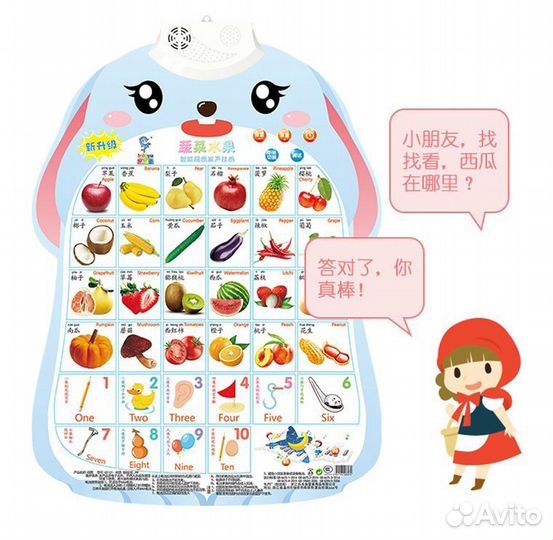 Плакат звуковой для изучения китайского и английск
