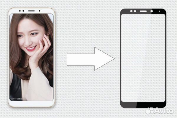 Стекла для Redmi 5 и Redmi 5+