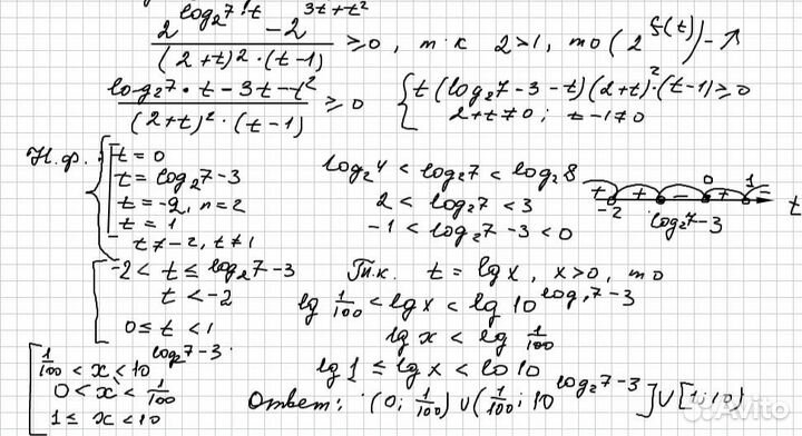 Репетитор математики огэ, егэ профиль, дви