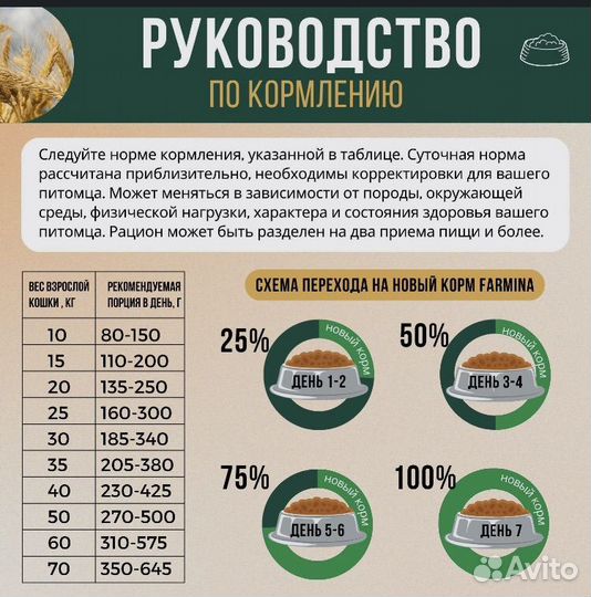 Корм для собак n&d сухой