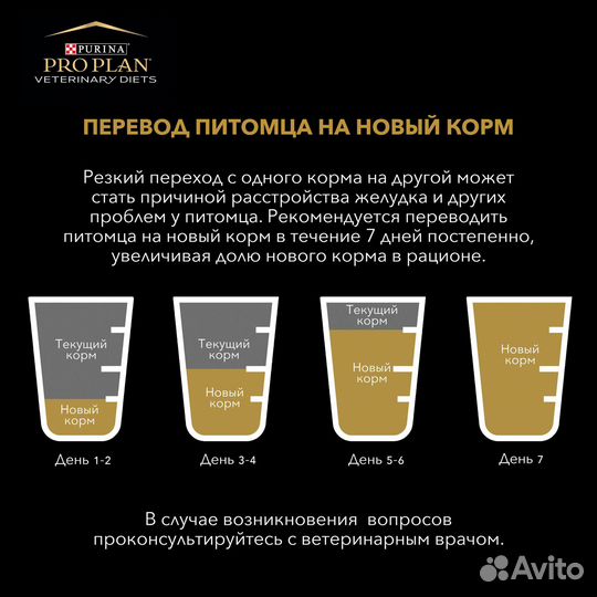 Корм для собак Pro Plan Hypoallergenic 1,3 кг