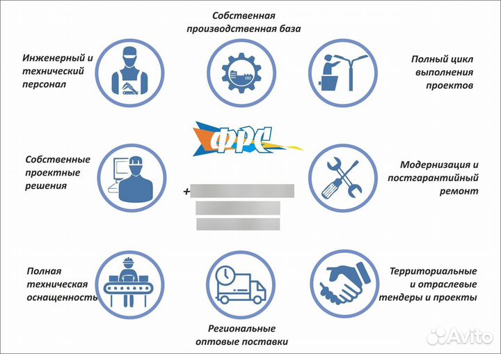 Опоры уличного освещения огк-7