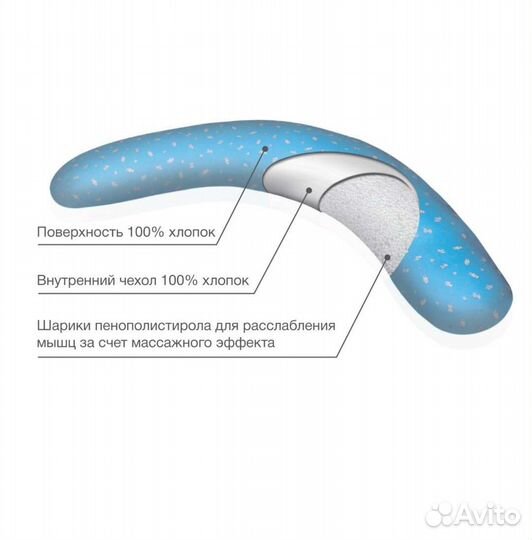 Подушка для беременных с шариками
