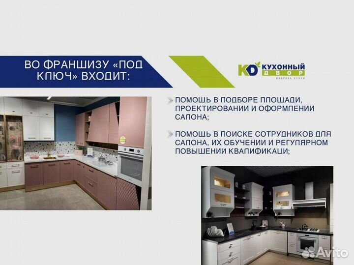 Франшиза. Салон кухонь