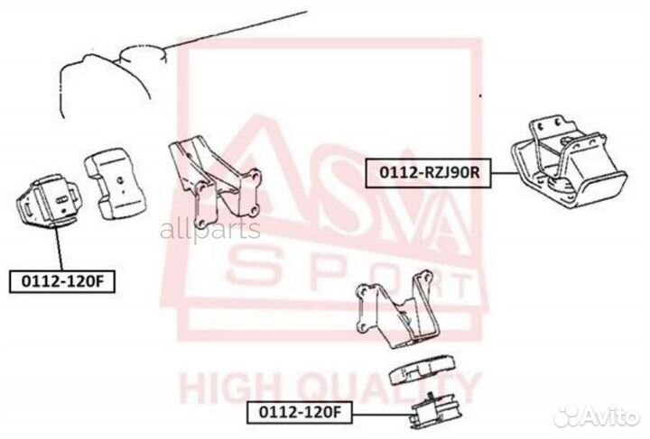 Asva 0112-RZJ90R Подушка двигателя задняя