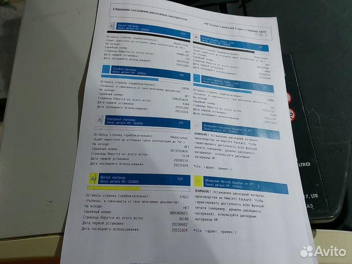 Мфу лазерный цветной hp cm6040f