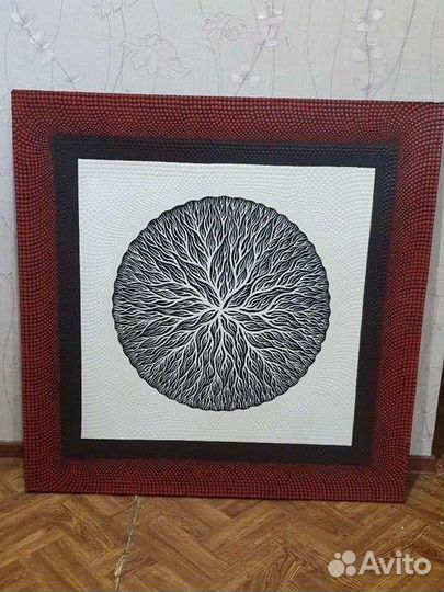 Репродукция на холсте