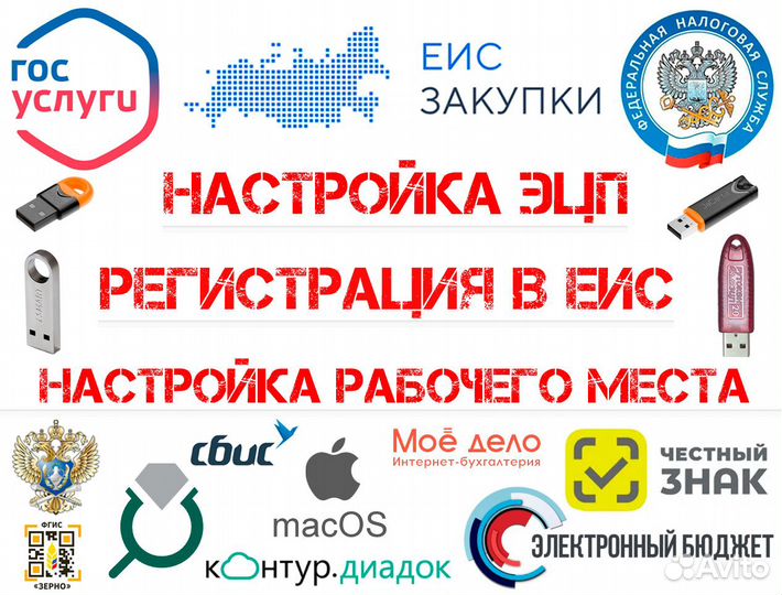 Регистрация Еис, ЕГАИС, Честный знак, Фса