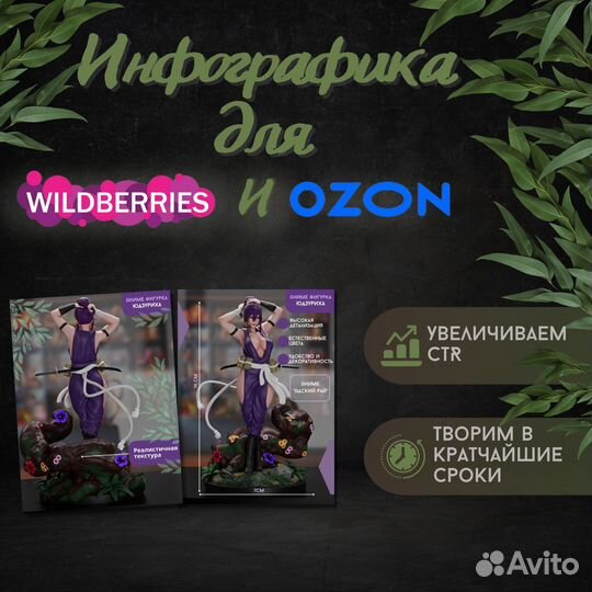 Инфографика для маркетплейсов ozon, wildberries