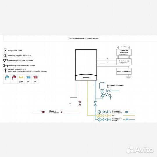 Котел настенный Ariston genus ONE 30 (2К, конденса