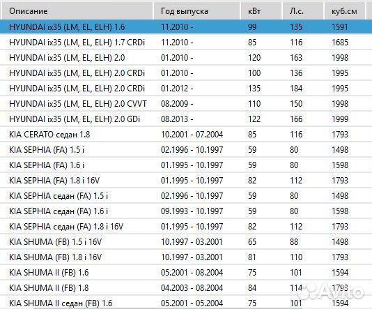 Колодки тормозные барабанные psp582 \ 0449552020