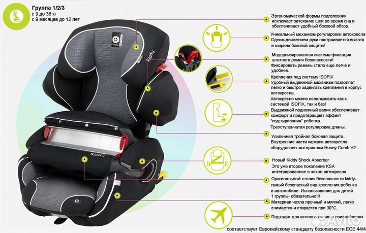 Автокресло kiddy guardianfix pro (от 9до36 кг)