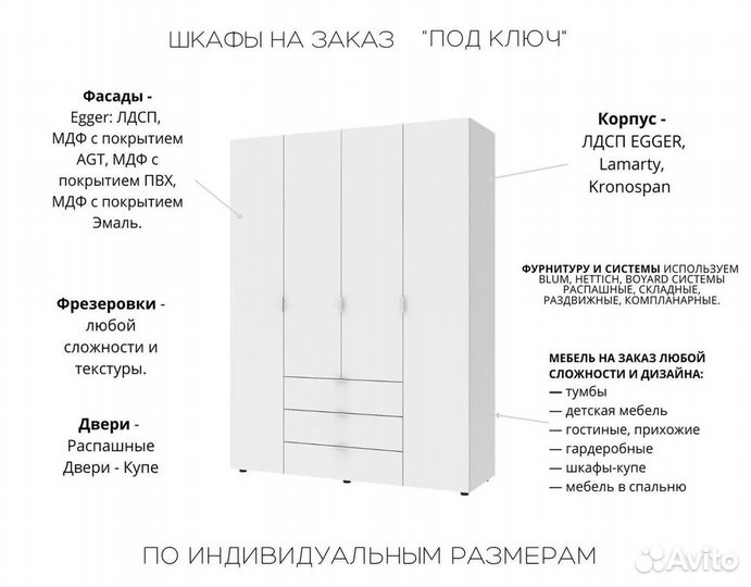 Современные шкафы распашные на заказ