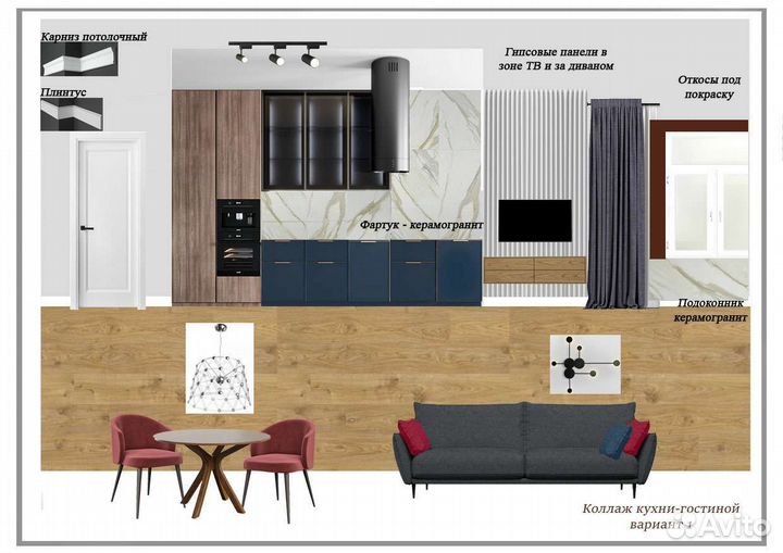 Дизайнер интерьера, экспресс-дизайн, планировка