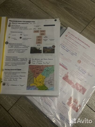 Конспекты по истории ЕГЭ