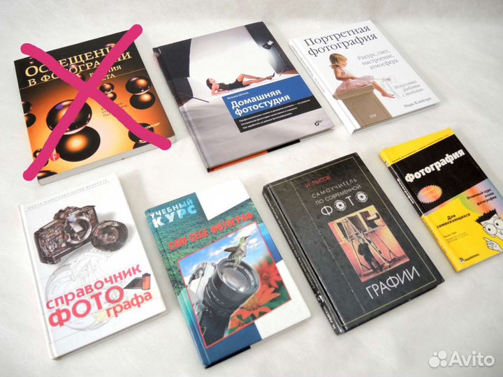 Книги о фотографии