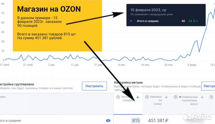 Кофе с собой прибыль от 100тр арт00010