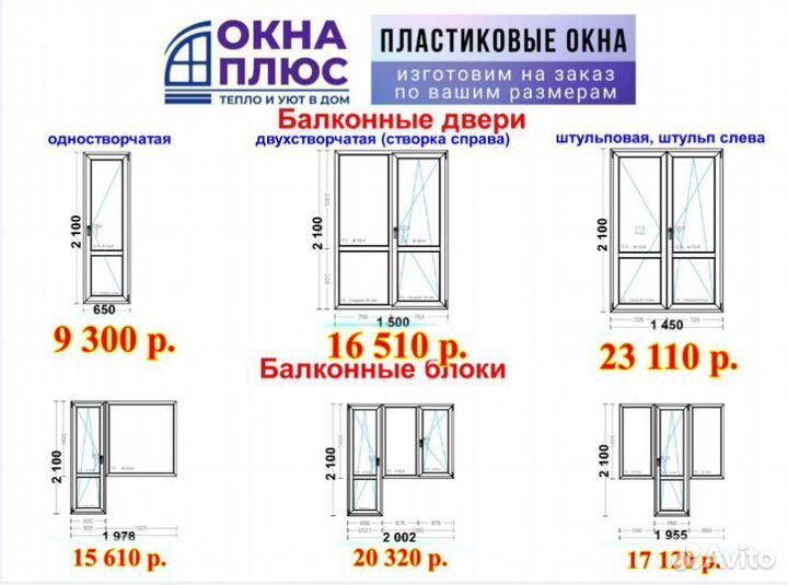 Двeри, балкoны,лoджии. Окна пвх
