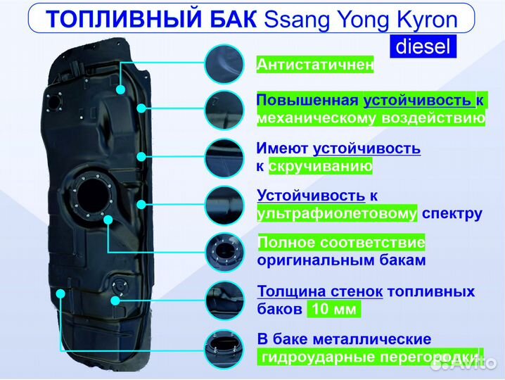 Бак топливный Ssang Yong Kyron 2005-2012 (дизель)