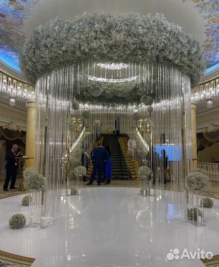 Оформление свадьбы