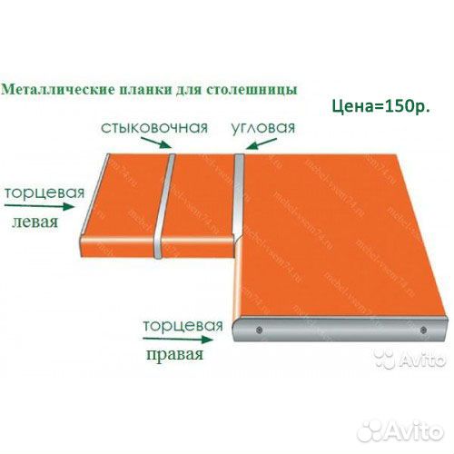 Кухня новая в наличии от 1500мм