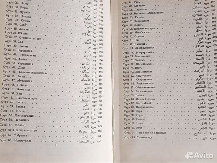 Коран перевод с арабского
