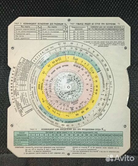 Радиационная линейка (рл)
