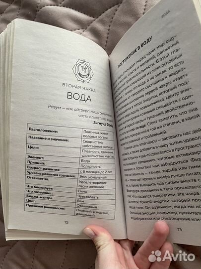 Книга про Чакры