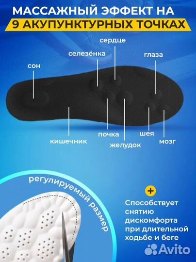 Стельки для обуви анатомические комфортные