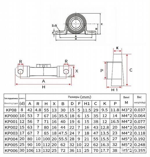 Подшипник KP08 опорный фланцевый (8 мм)