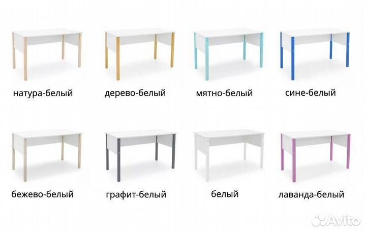 Письменный стол для детской. Мятно-белыи