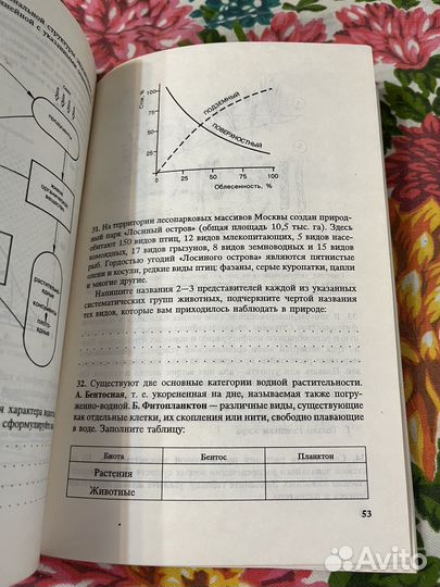 Экология. Задания, тесты 1996 И.Суравегина