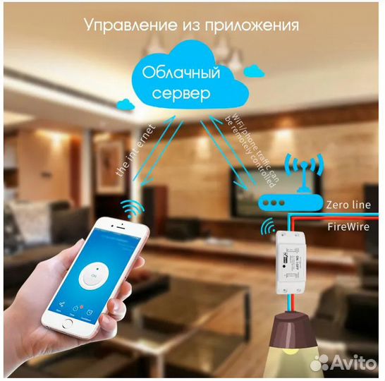 Умное Wi-Fi реле голосовое управление через Алису