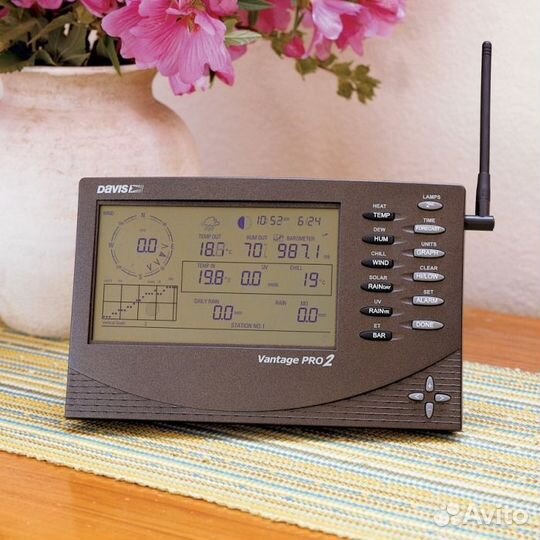 6312EU Беспроводной блок управления метеостанцией