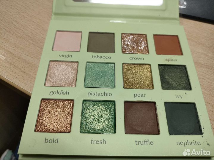 Палетка теней Royal Garden от Divage