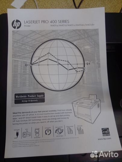 HP LaserJet Pro 400 M401dw