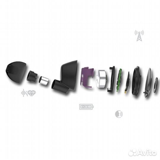 Беспроводные наушники Klipsch T5 II True Wireless