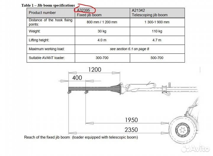 A32395 Грузовая стрела Avant