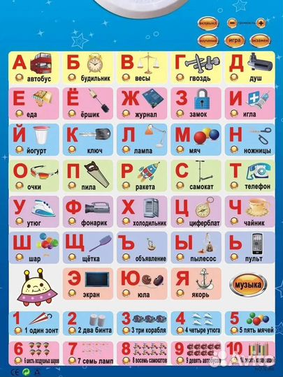 Говорящая азбука - интерактивный плакат с алфавито