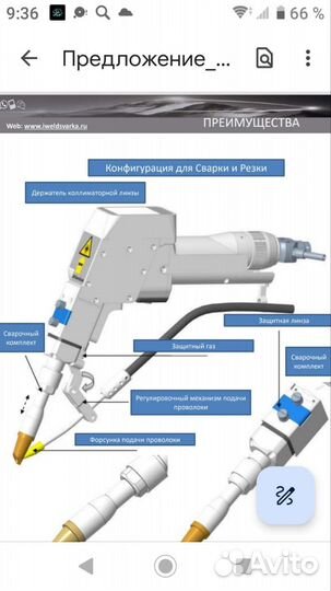 Лазерная Сварка 3 в 1 не i-weld f1500 1