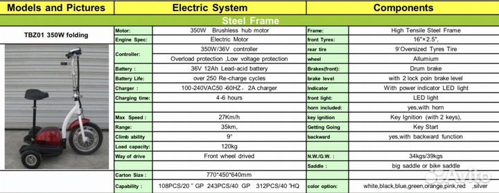 Электрический трицикл Zappy под заказ