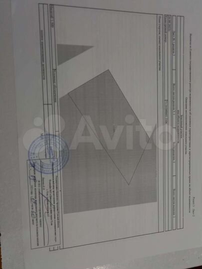 Участок 15 сот. (ИЖС)