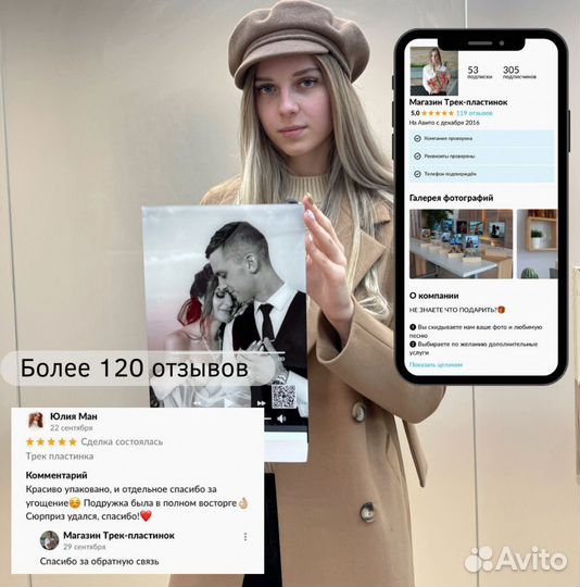 Подарок на День рождение