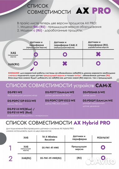 Hikvision Ax Pro смк-датчик беспроводной Door DS-p