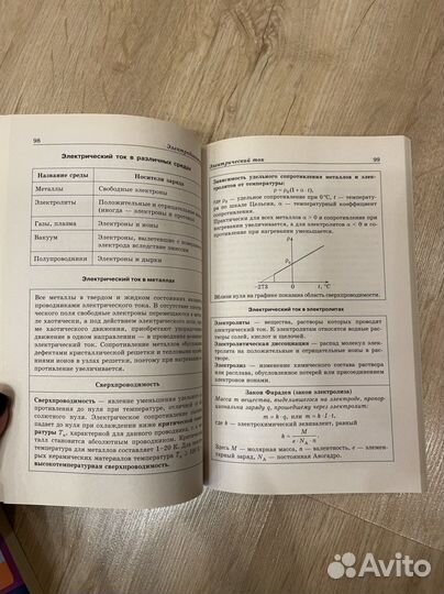 Справочник по химии (в схемах и таблицах)