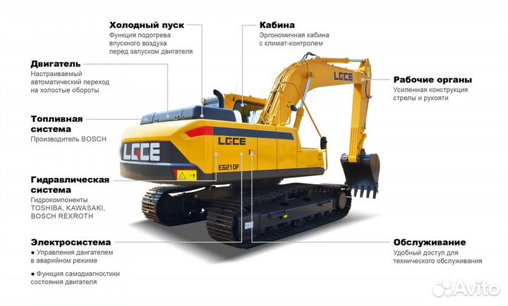 Гусеничный экскаватор SDLG (LGCE) E6210F, 2024