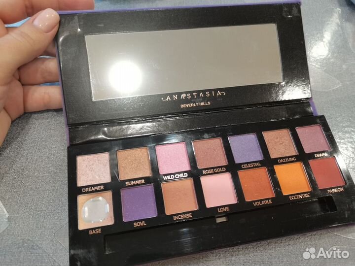 Палетка Norvina-Anastasia Beverly Hills