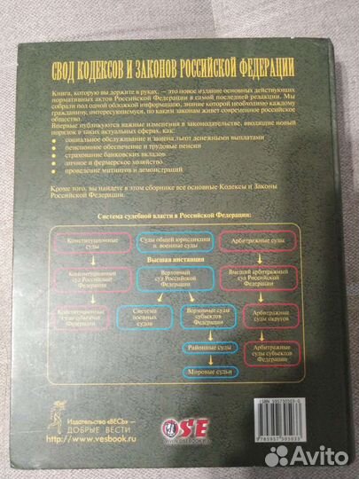 Книги свод законов