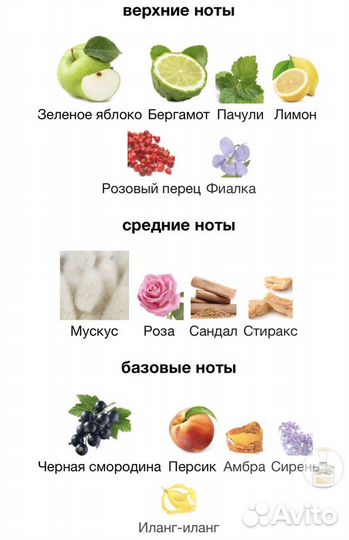 Духи Creed aventus